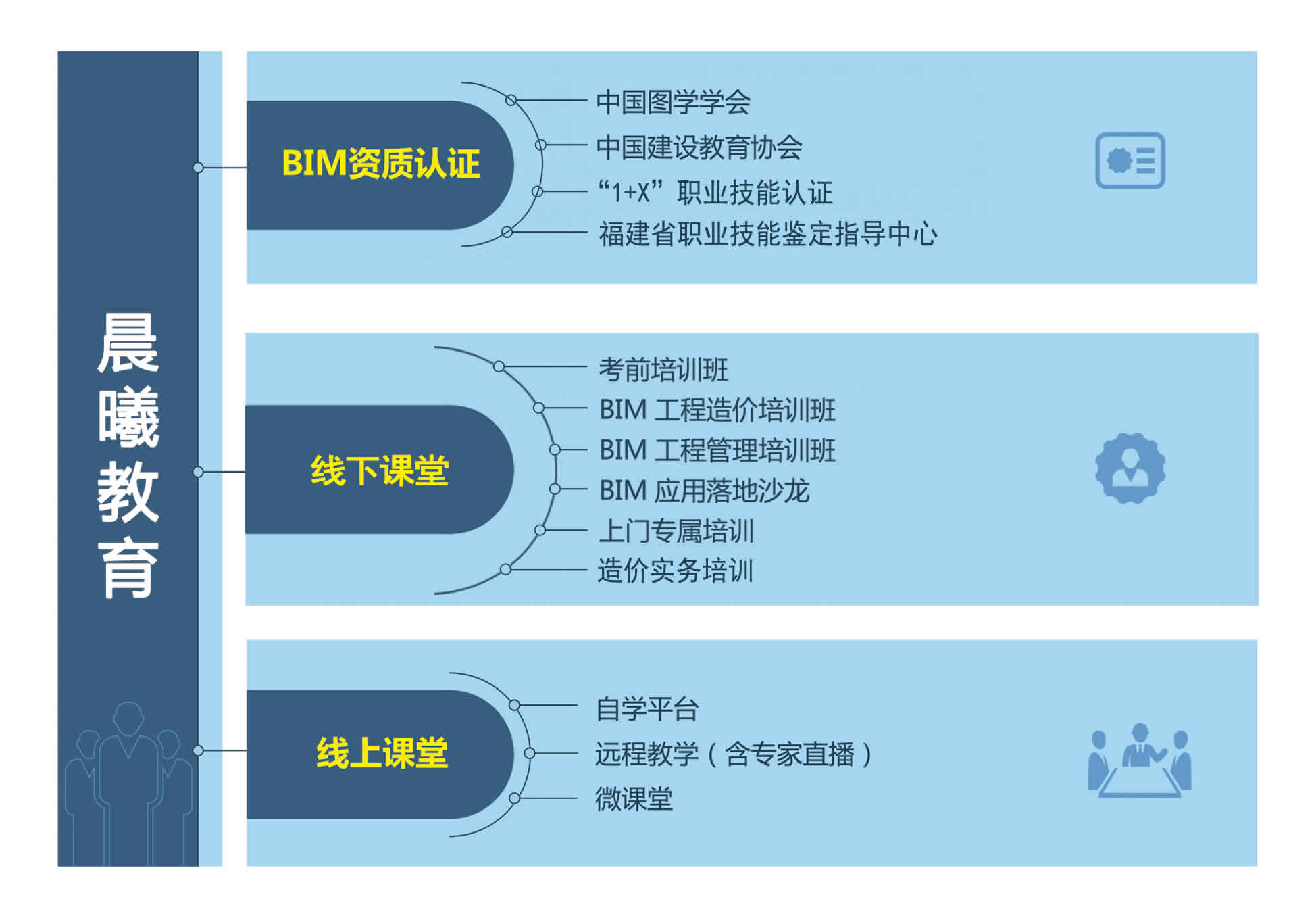教育培训2.jpg 教育培训2.jpg